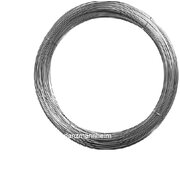 Filo del fusibile, spessore del filo di 2,5 mm, prezzo al...