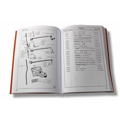 Liste de pi�ces de rechange HR9, D2531, 1941